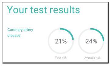 Sample Report